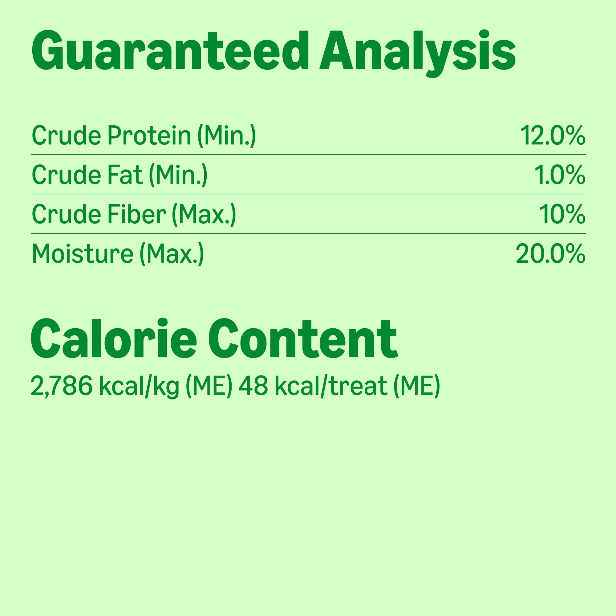 Fresh breath cue from Amazon Basics chews during treat time