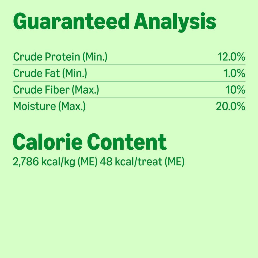 Fresh breath cue from Amazon Basics chews during treat time
