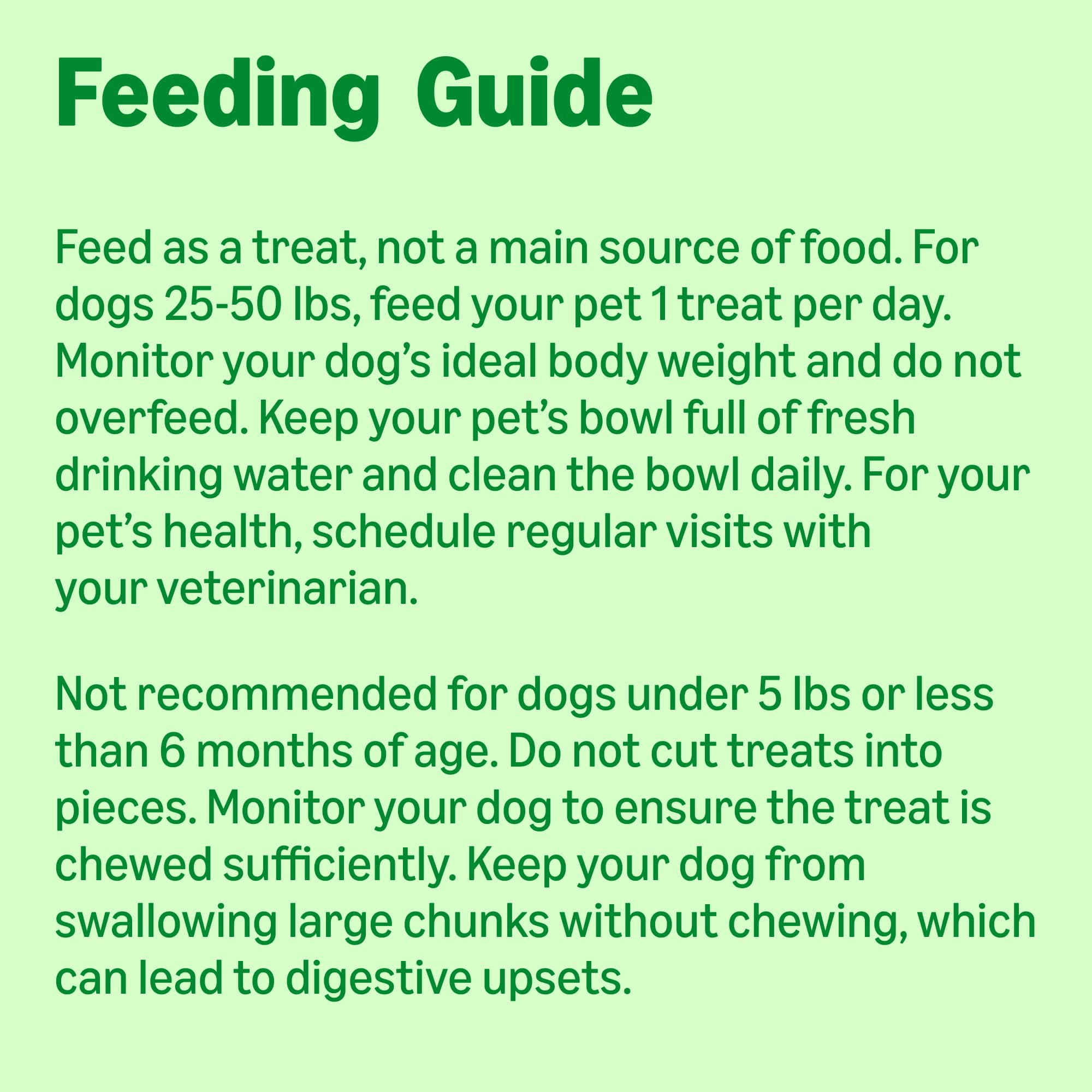 Amazon Basics dental dog treats per day guidance supports portion control.