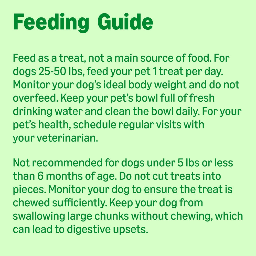 Amazon Basics dental dog treats per day guidance supports portion control.