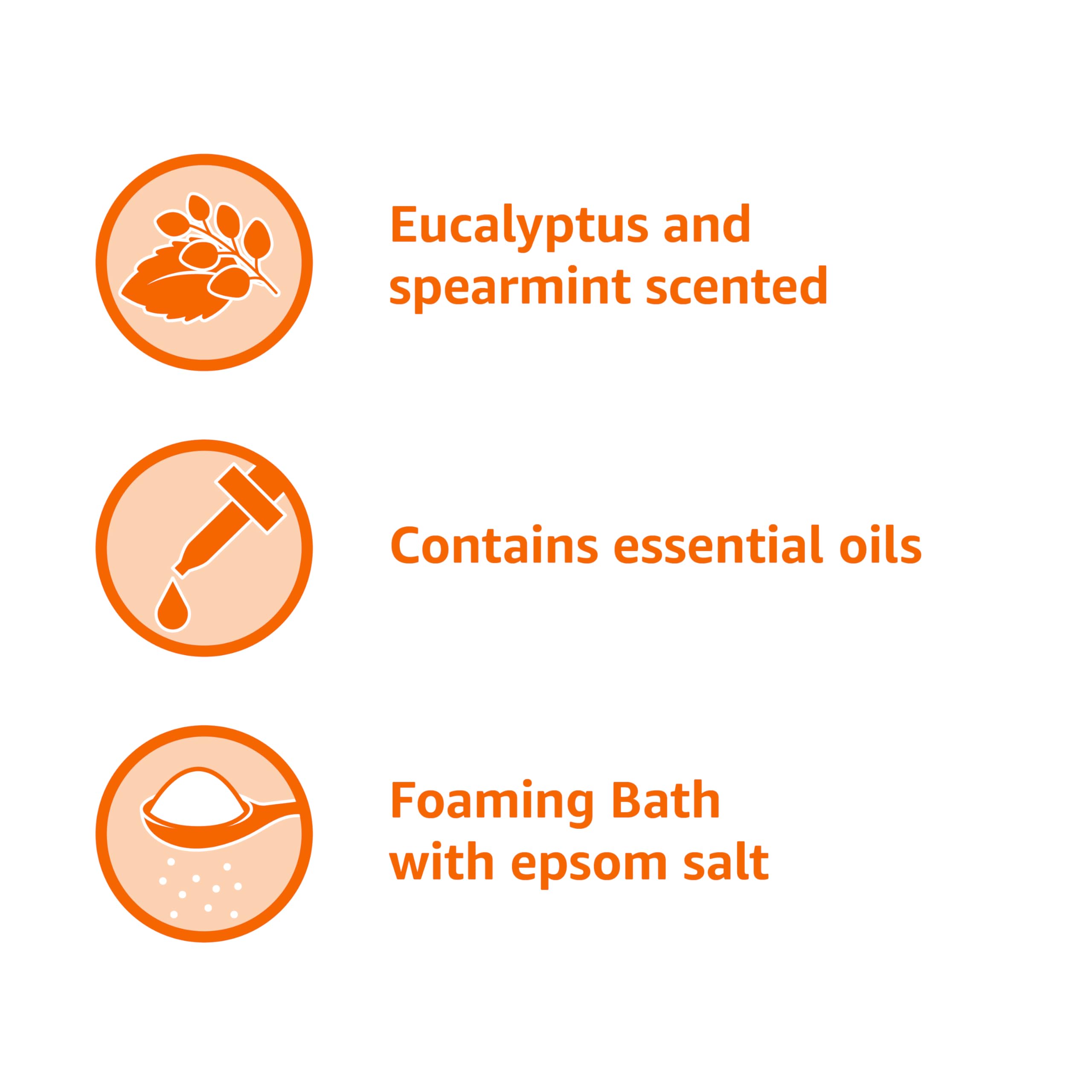 Label graphics of Amazon Basics Eucalyptus & Spearmint foaming bath highlighting essential oils.