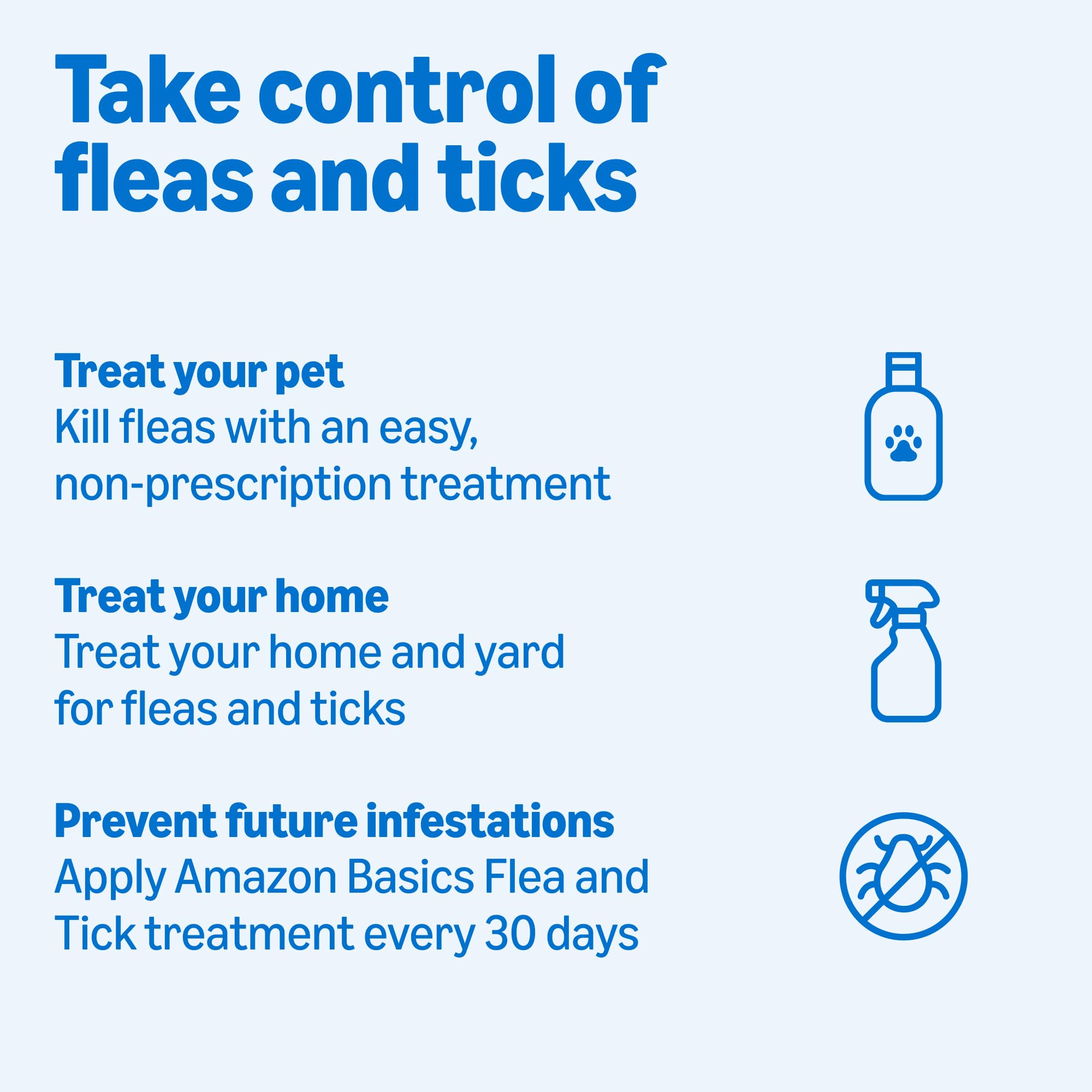 Six-dose pack promises up to 30 days of continuous protection per dose.
