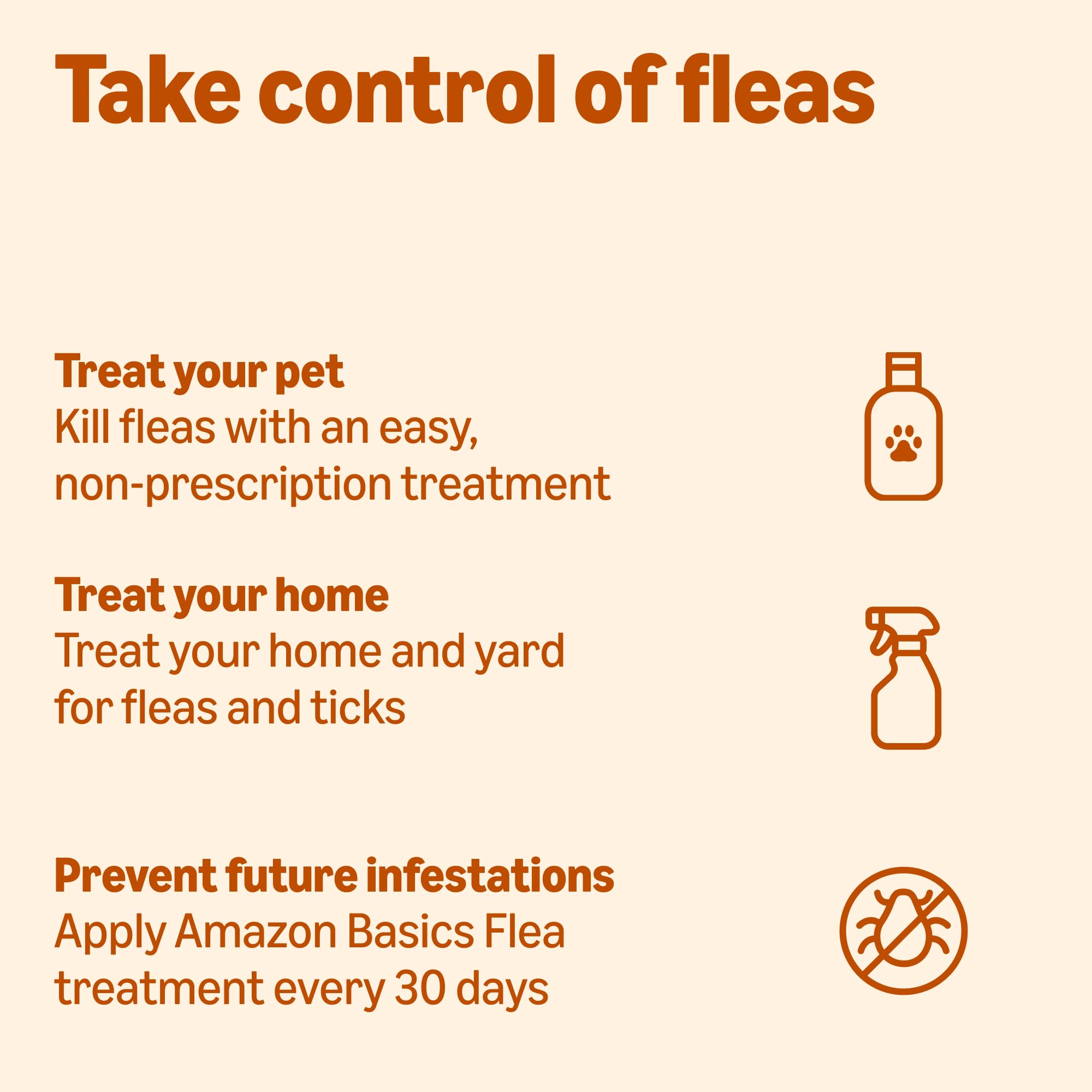 Amazon Basics flea treatment cat side view emphasizes product fit for medium cats.