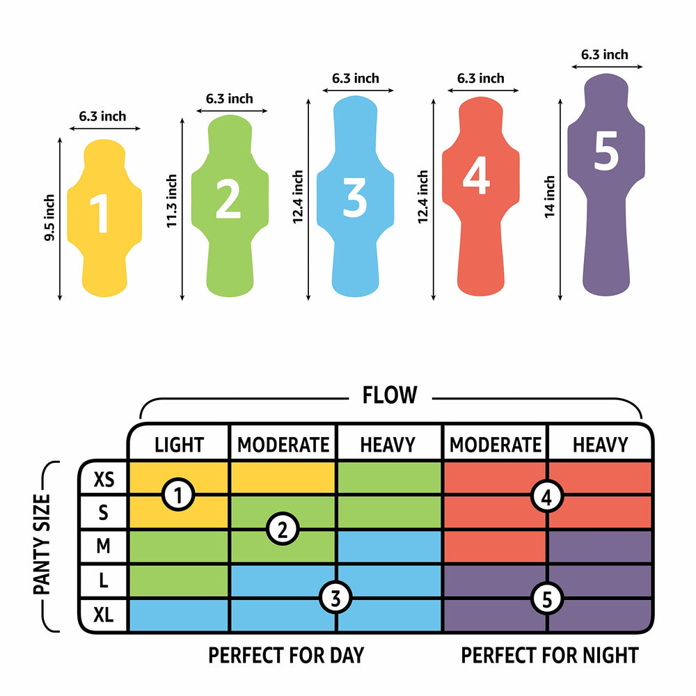 Amazon Basics Flexi-Wings demonstrate secure fit during sleep.