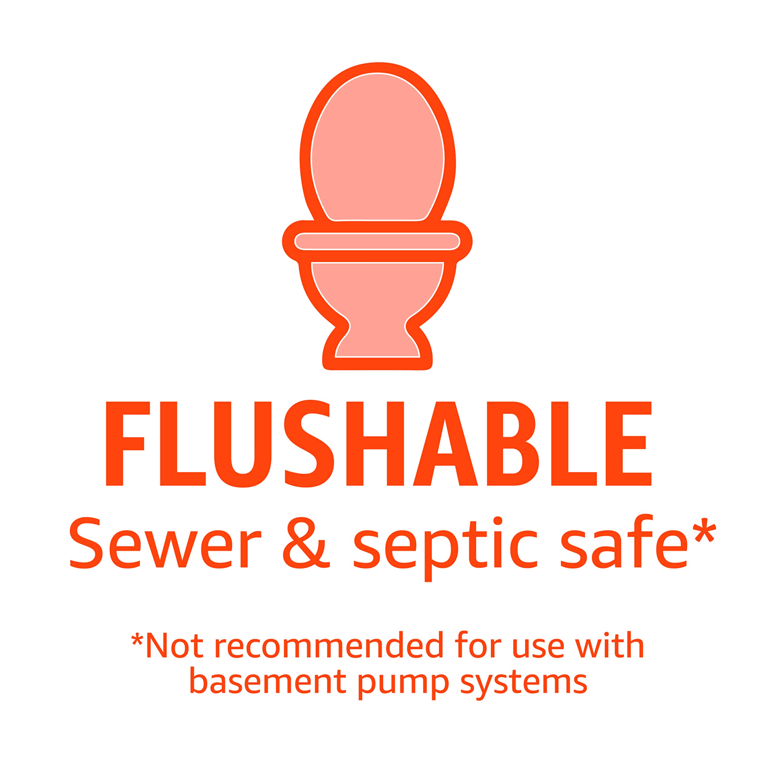 Septic-safe icon on Amazon Basics feminine wipes packaging