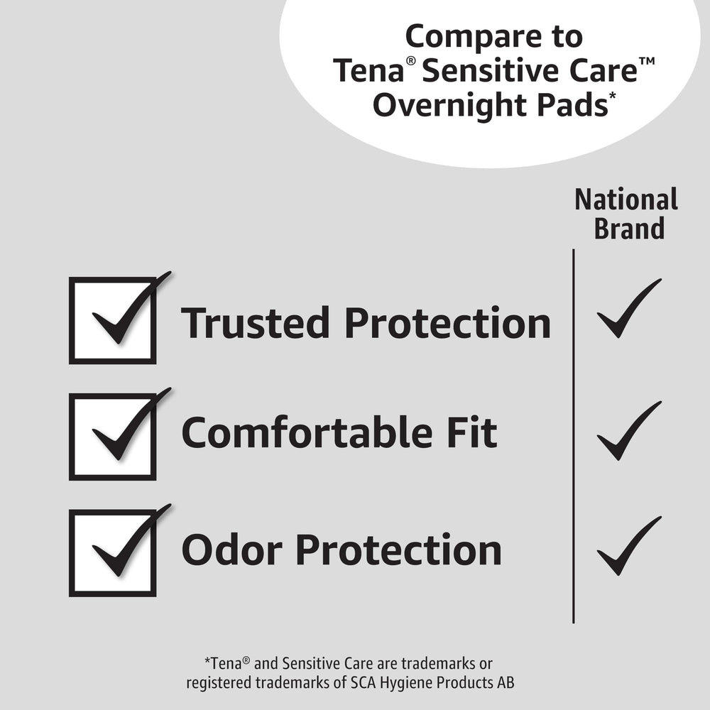 Amazon Basics pads feature dual odor control for discreet freshness.