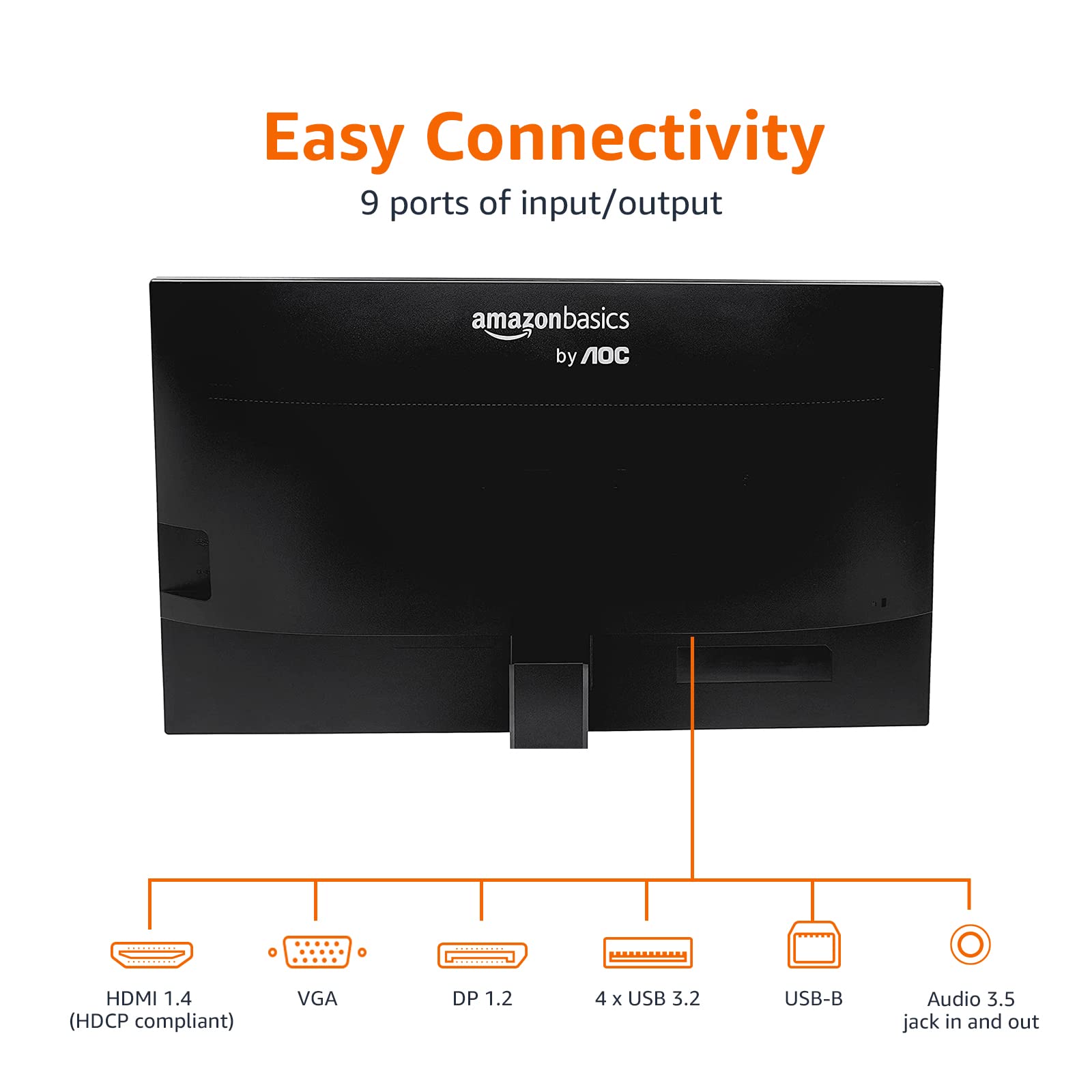 Amazon Basics monitor connectivity with HDMI, DP, and VGA for versatile setup