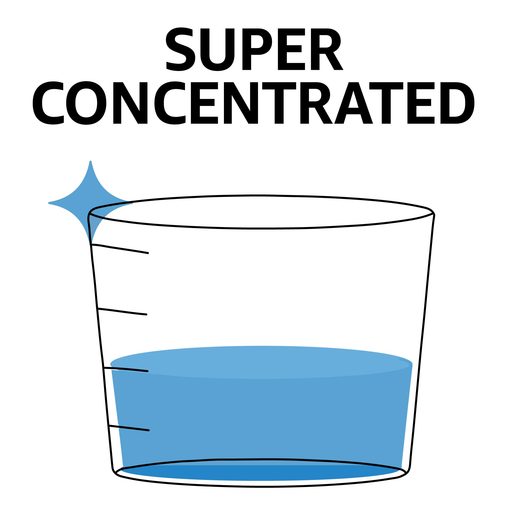 Amazon Basics label detail highlights scent and concentrate for efficiency.
