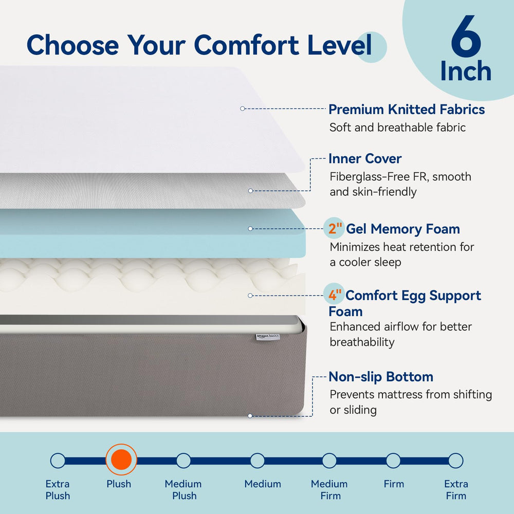 Gel memory foam layer in Amazon Basics twin mattress for cooling comfort