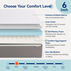 Gel memory foam layer in Amazon Basics twin mattress for cooling comfort