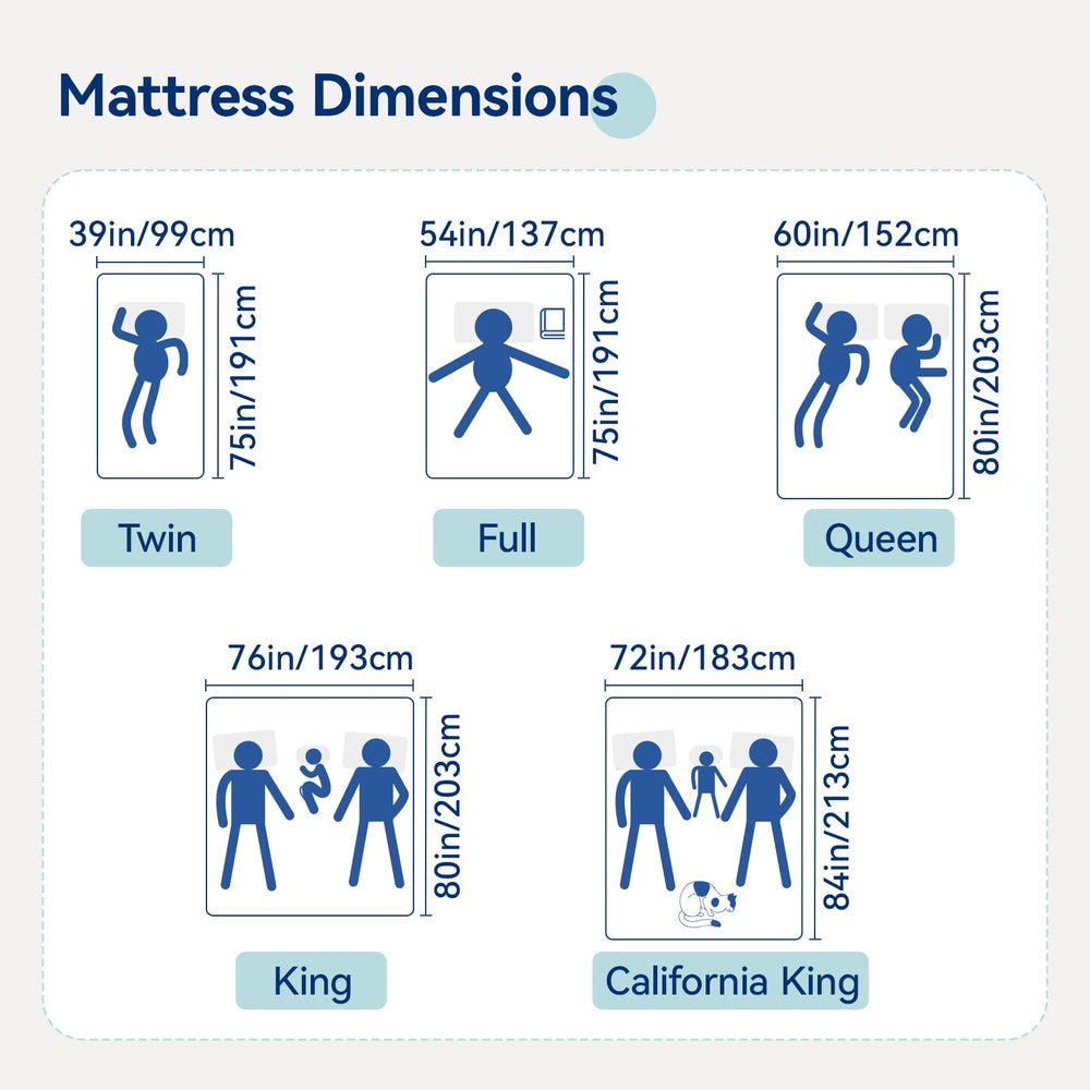 Removable knit cover of Amazon Basics twin mattress for easy cleaning
