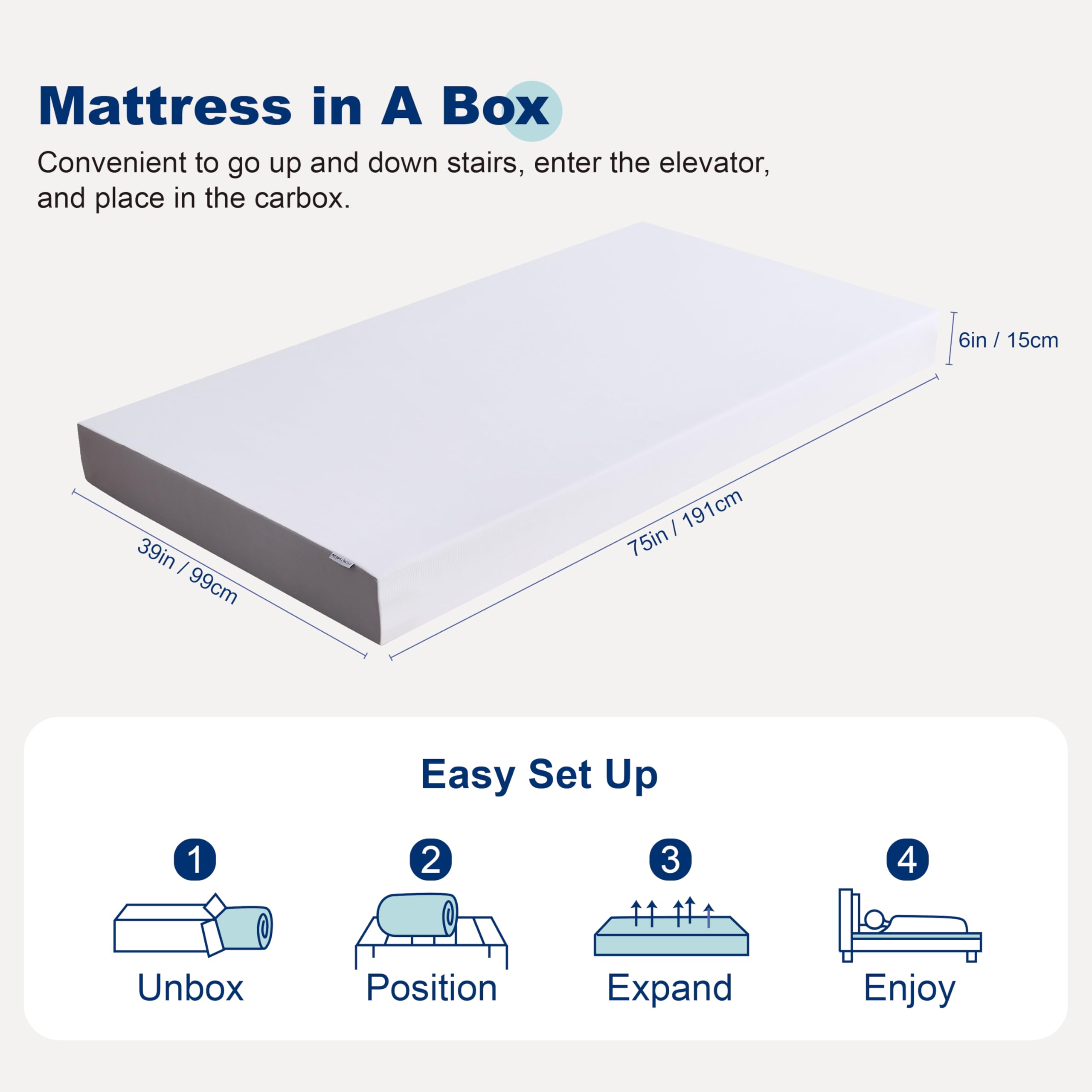 Amazon Basics twin mattress side view highlighting compact profile