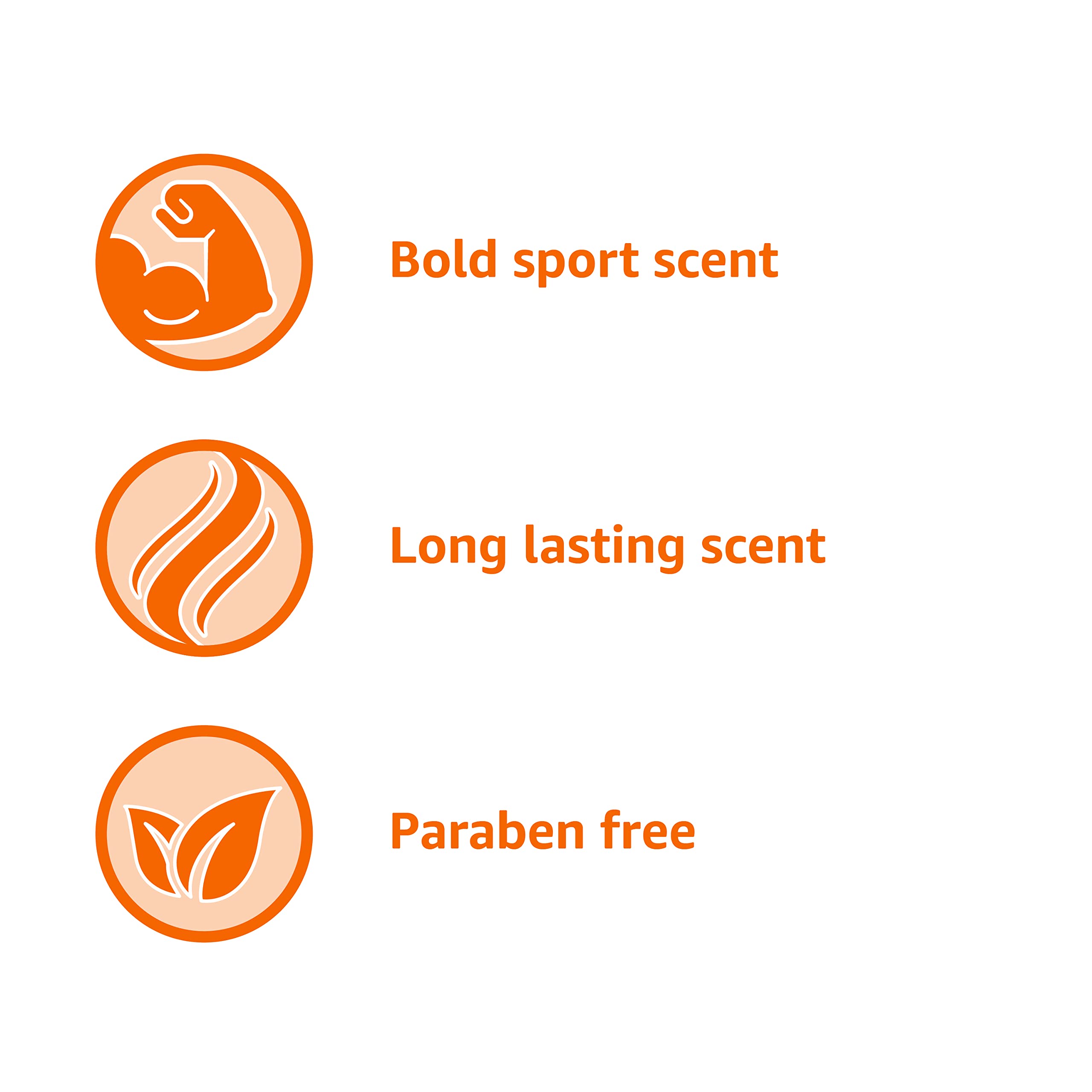 Amazon Basics Sport Scent bottle with label conveys masculine fragrance.