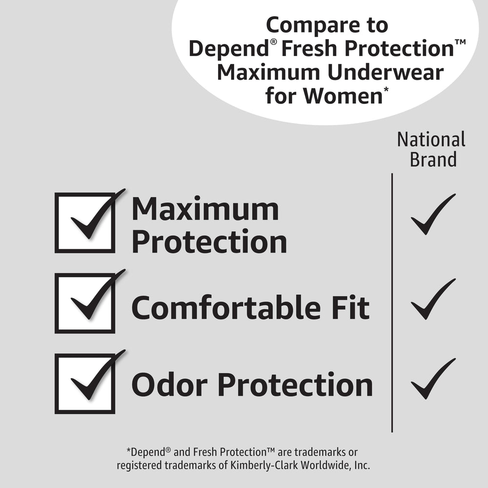 Amazon Basics postpartum underwear cotton enhanced topsheet delivers soft touch against skin.