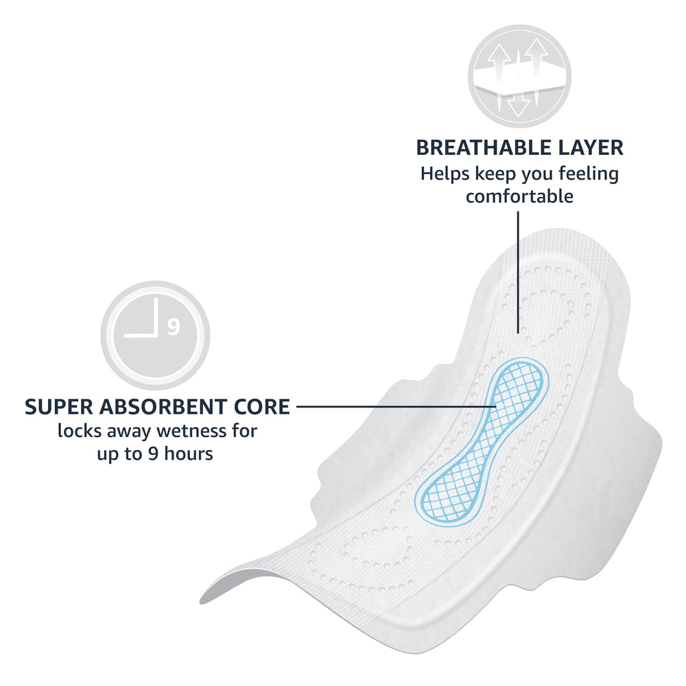 Amazon Basics ultra-thin pad surface with a soft cotton-enhanced feel.