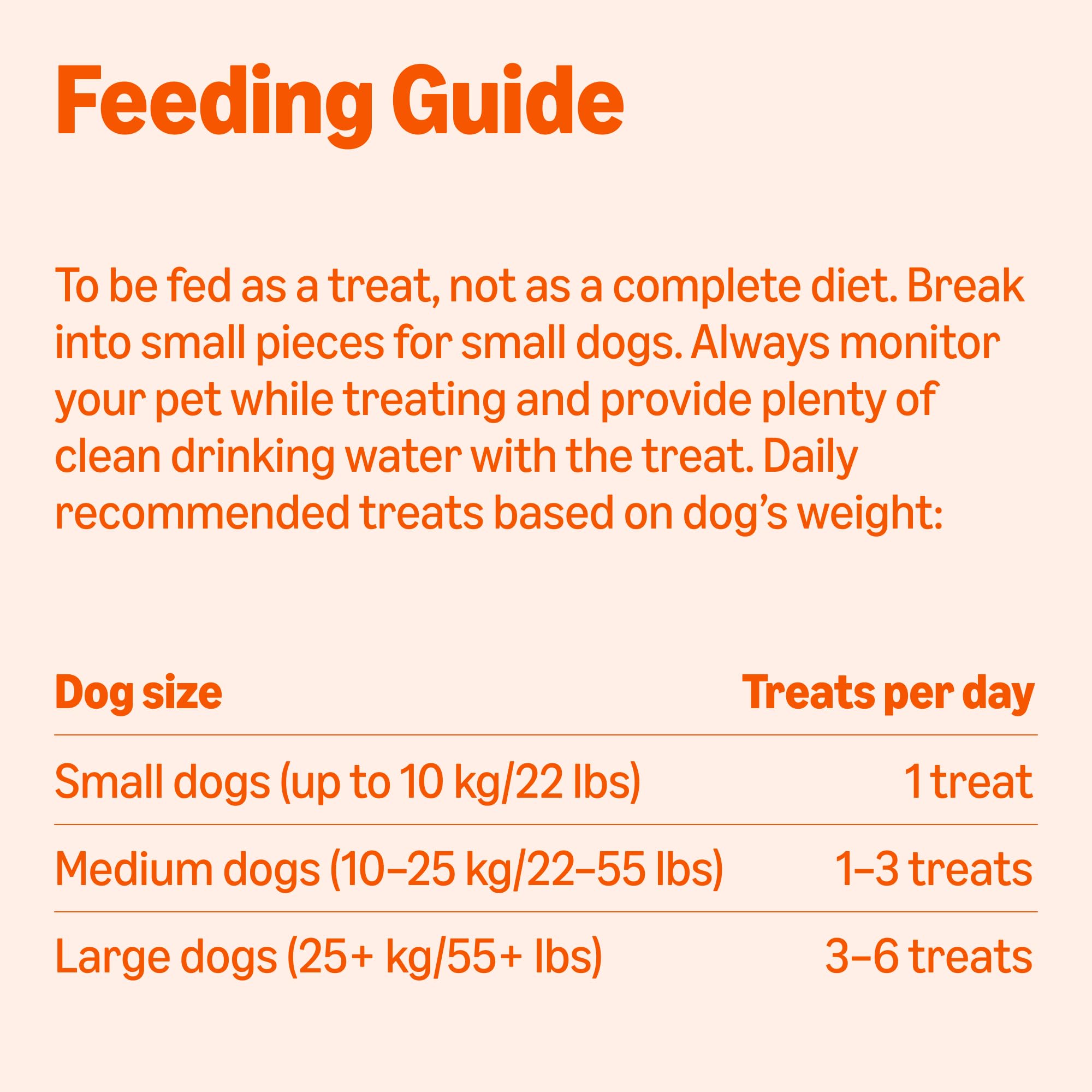 Amazon Basics Crunchy Dog Biscuits packaging stacked for bulk value.