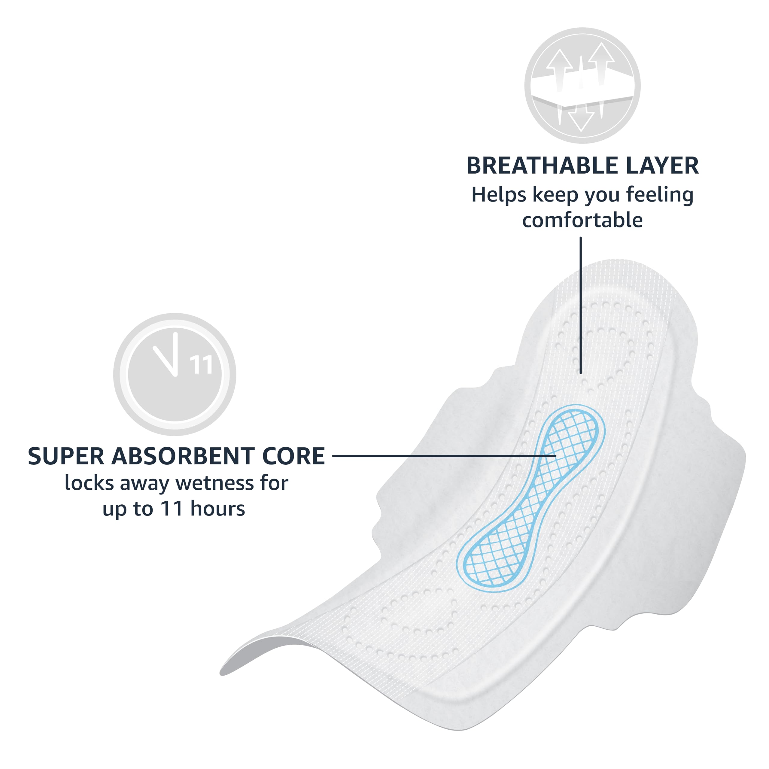Amazon Basics size 4 112-count pack provides convenient coverage