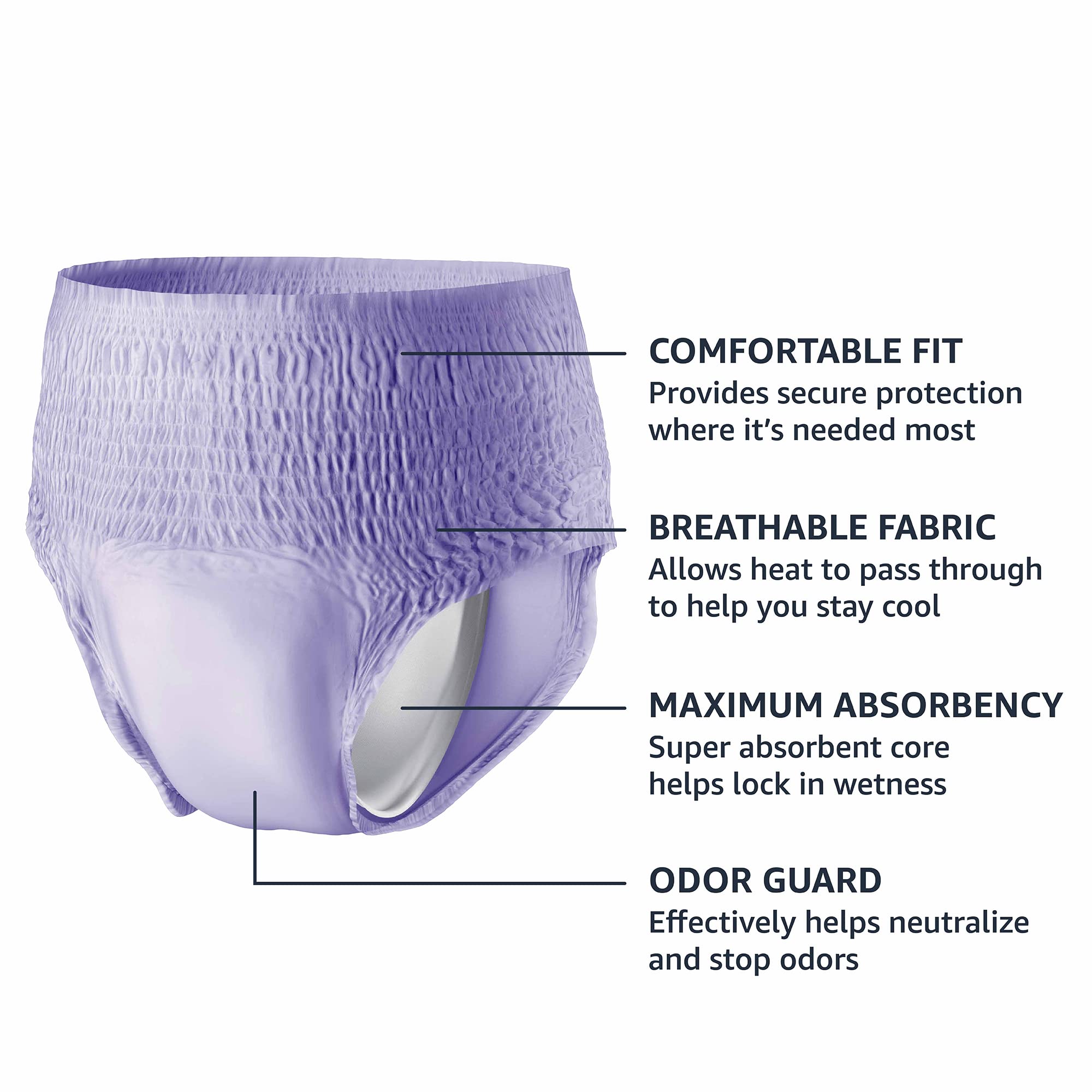 Amazon Basics cotton-enhanced topsheet underwear shows soft touch against skin