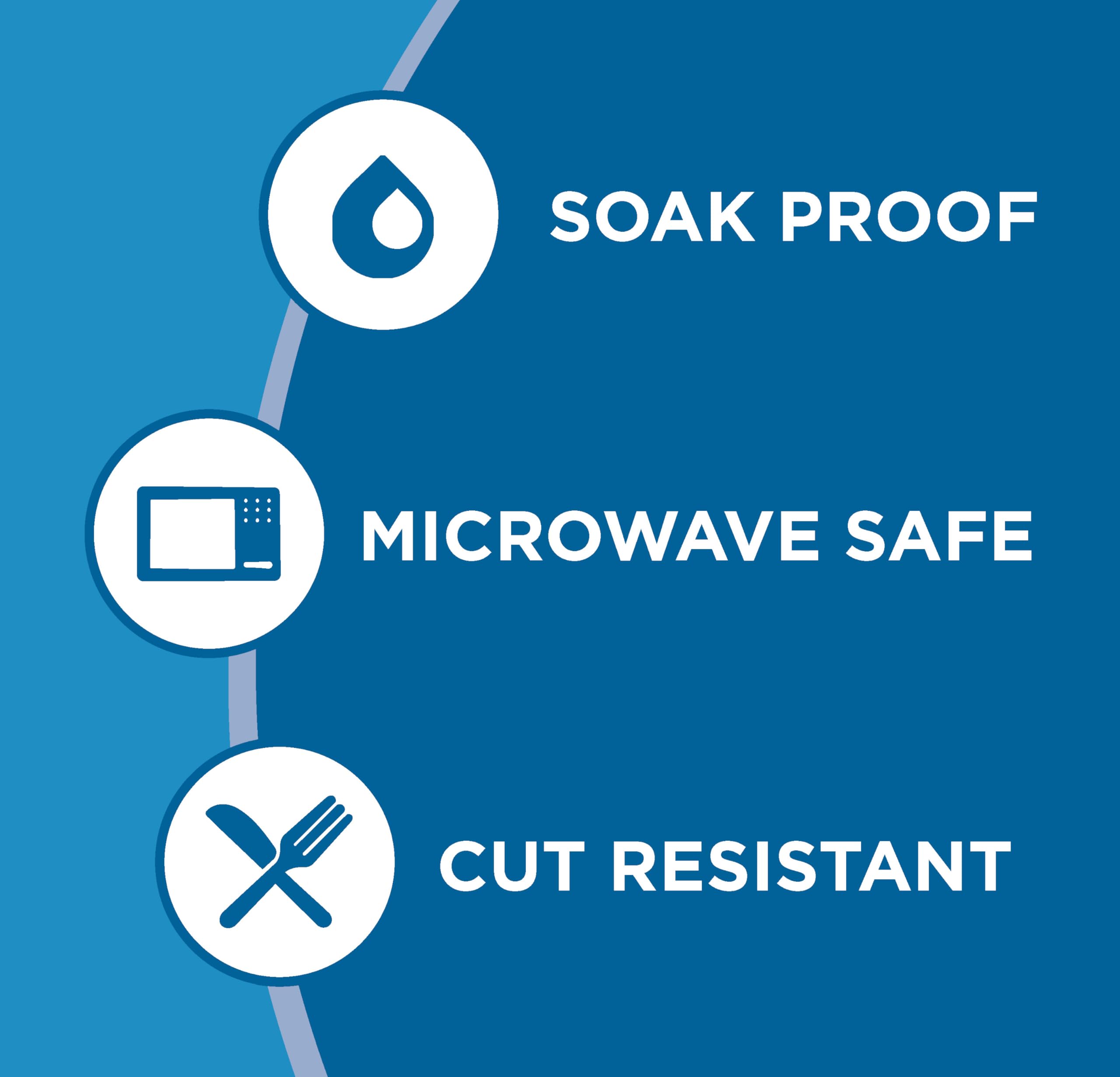 Amazon Basics soak-proof edge detail illustrating mess-resistance during meals.