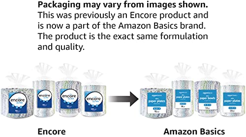 Amazon Basics microwave-safe plates for quick reheats.