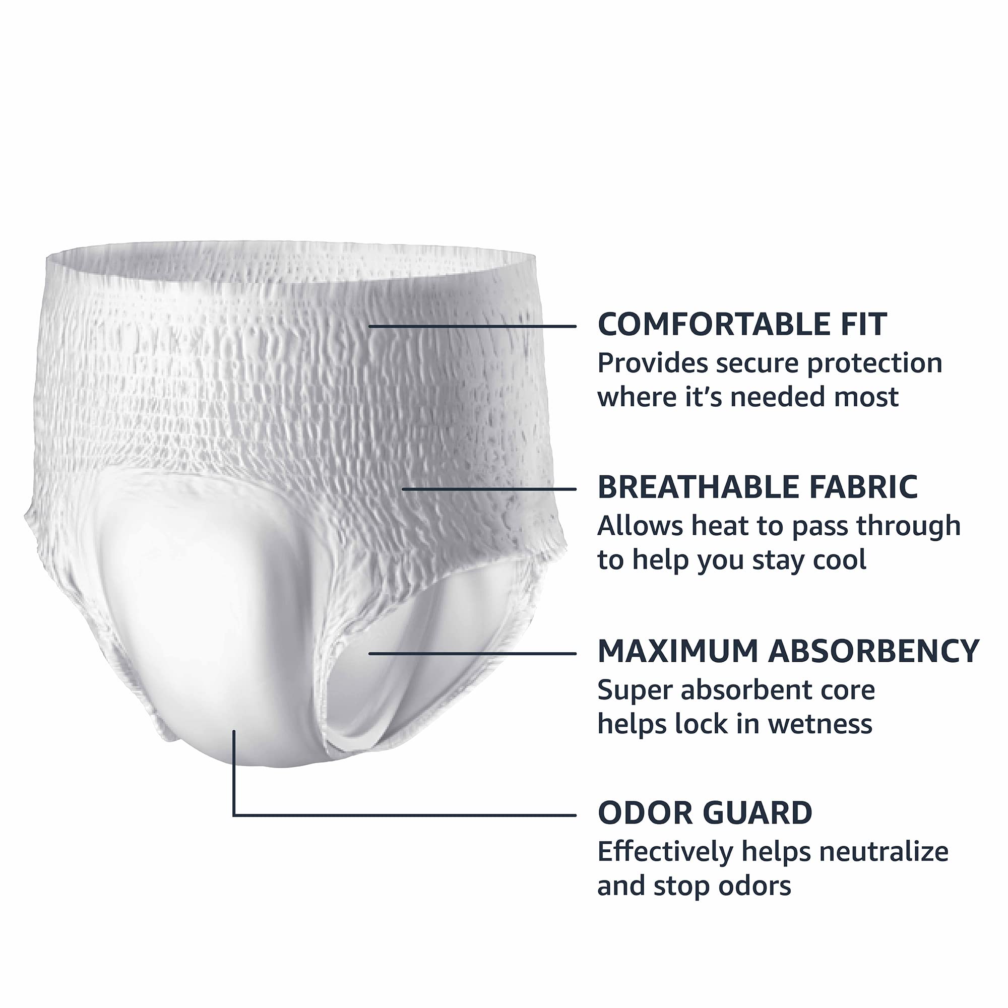 Amazon Basics protective underwear that feels like regular underwear for discreet protection