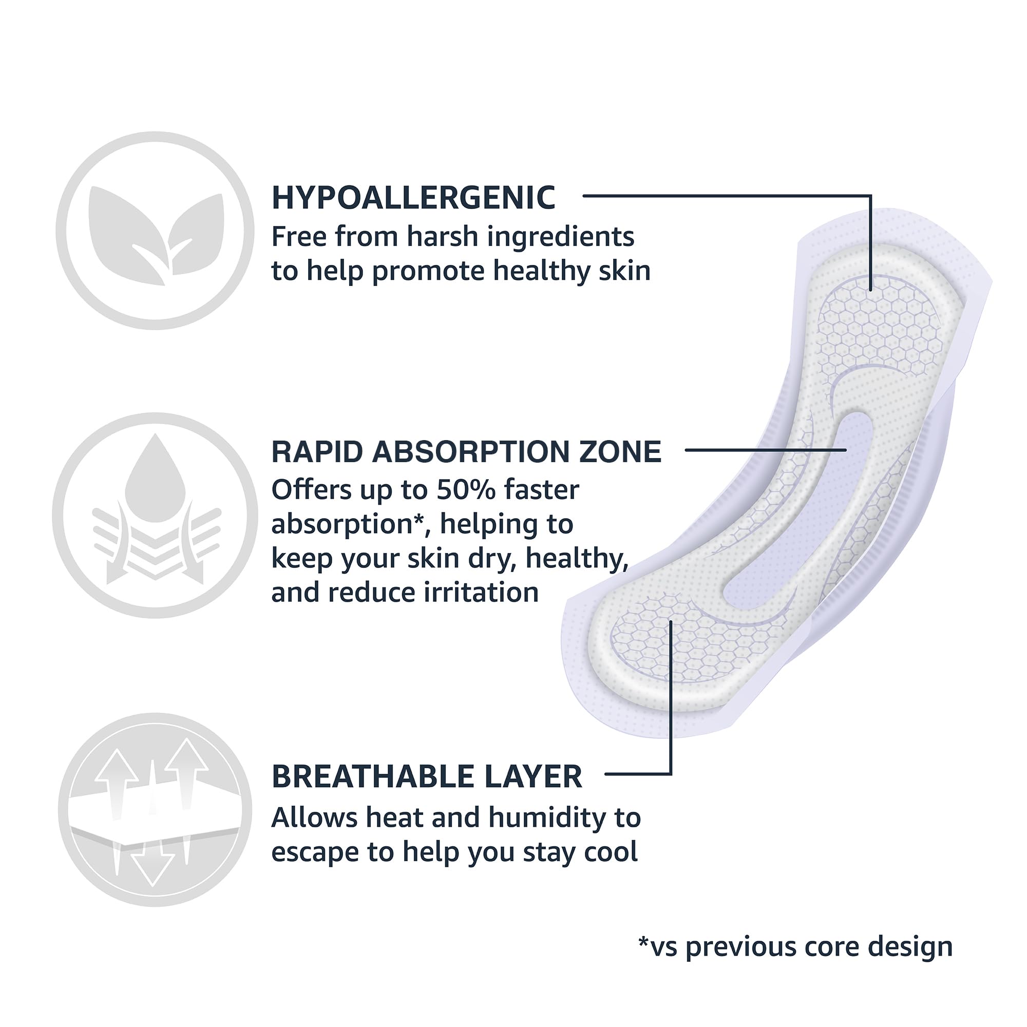 Amazon Basics up to 12-hour odor control for discreet day-long freshness.