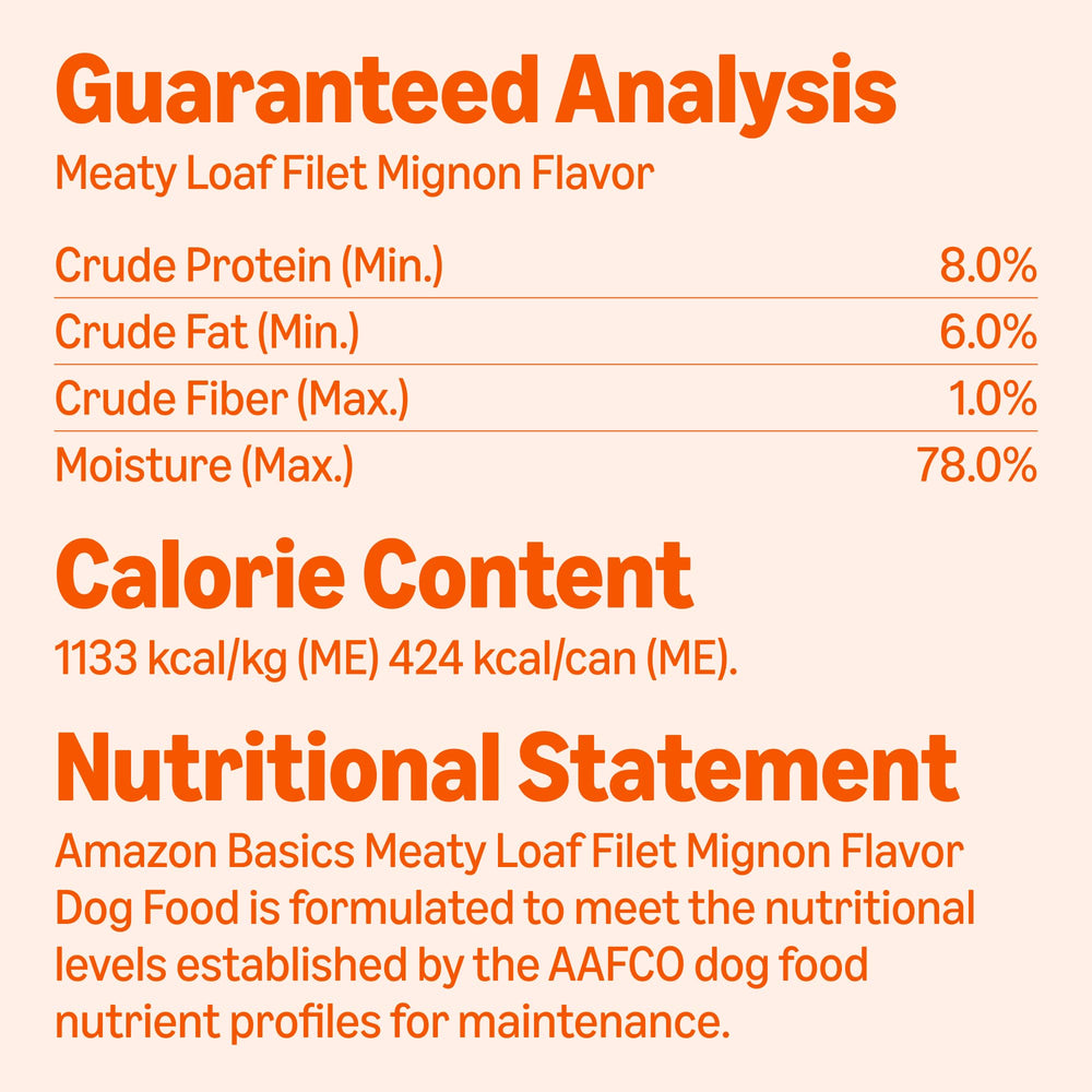 Amazon Basics variety-pack cans on display for easy weekly meal rotation