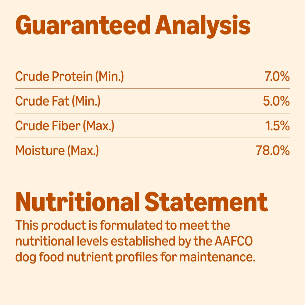 Amazon Basics no wheat, corn, or soy ingredients listed.