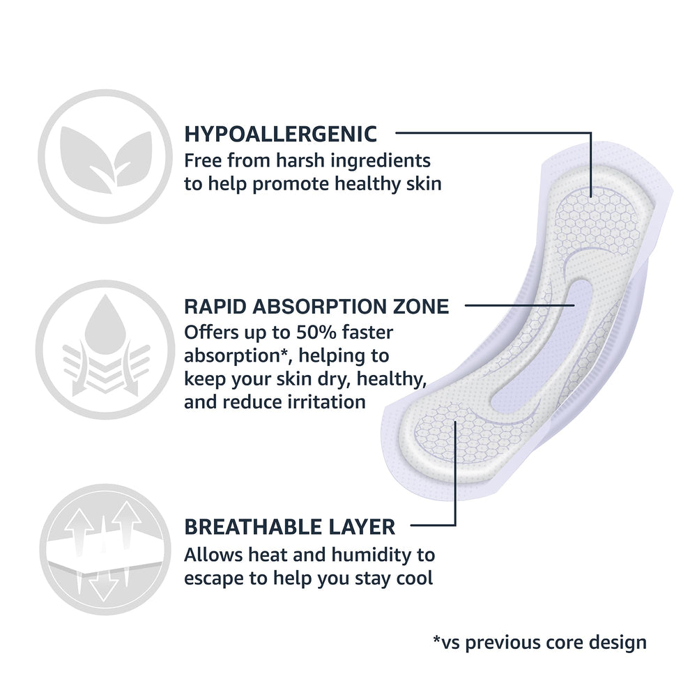 Amazon Basics pad with odor control for discreet all-day freshness.