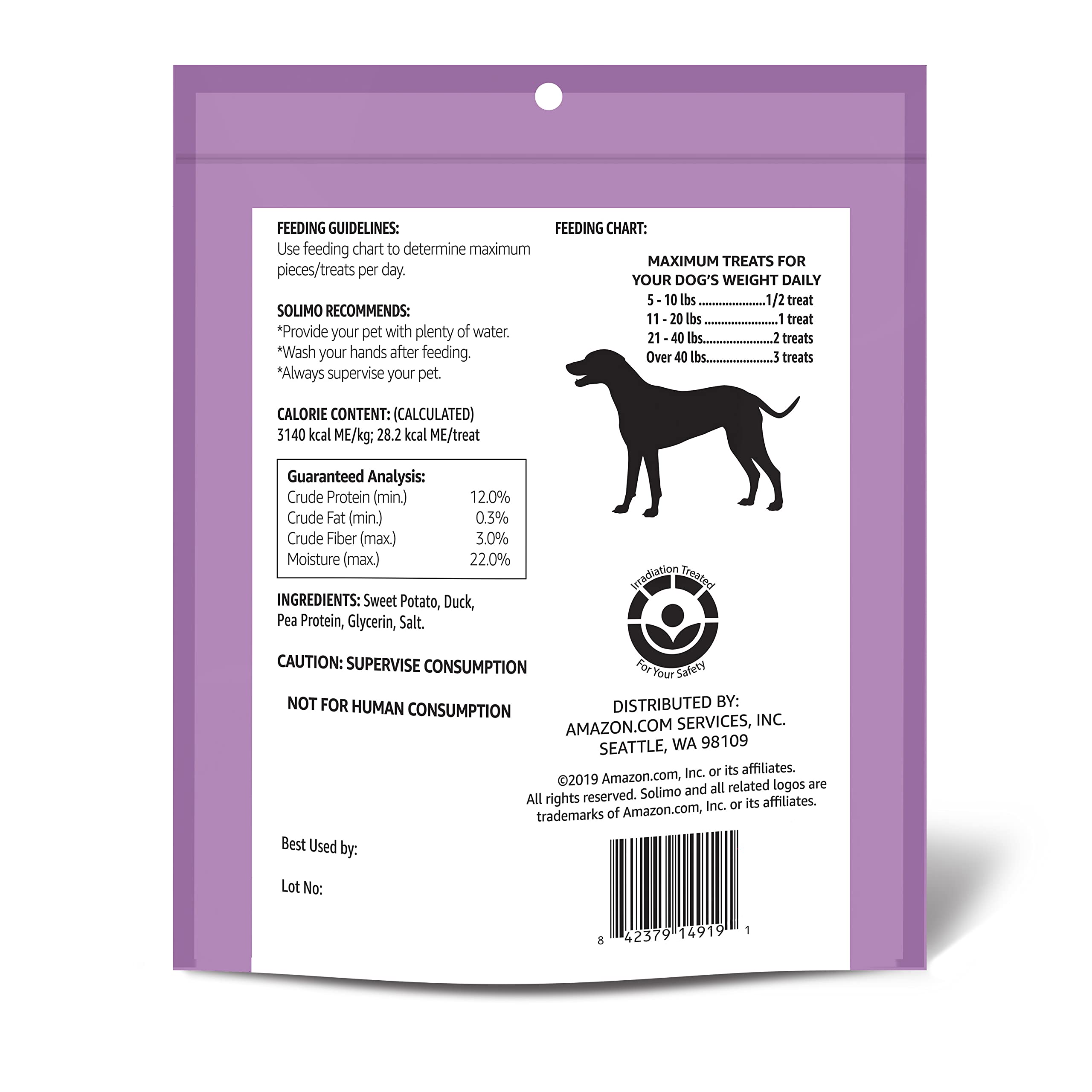Solimo jerky pieces demonstrate versatile bite sizes for training treats