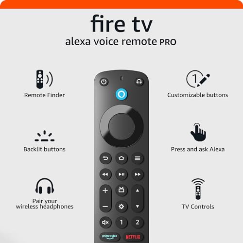 Amazon Fire TV Remote Pro compatibility with most Fire TV devices and built-ins.