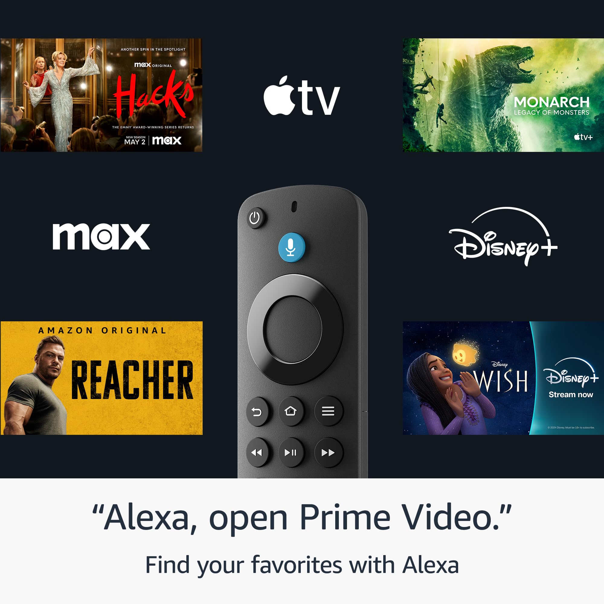 Amazon Fire TV remote showing dedicated TV controls for easy power and volume management