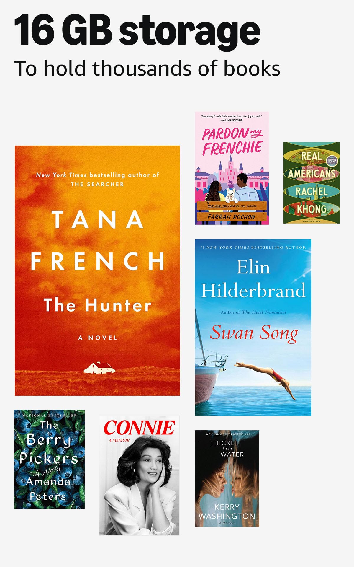 Amazon Kindle distraction-free-reading helps you stay focused on books.