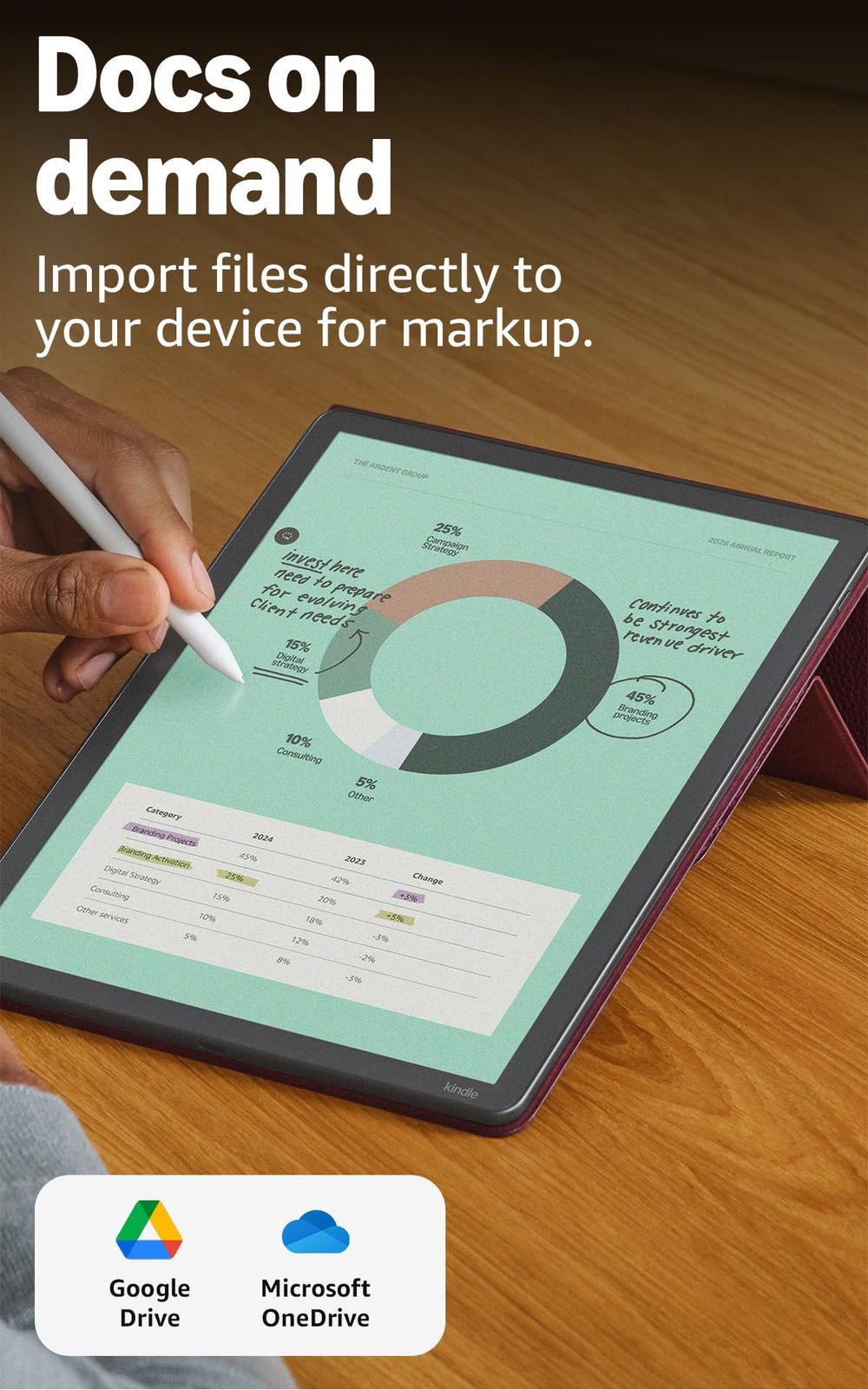 Amazon Kindle Scribe docs on demand import from Drive and OneDrive for markup