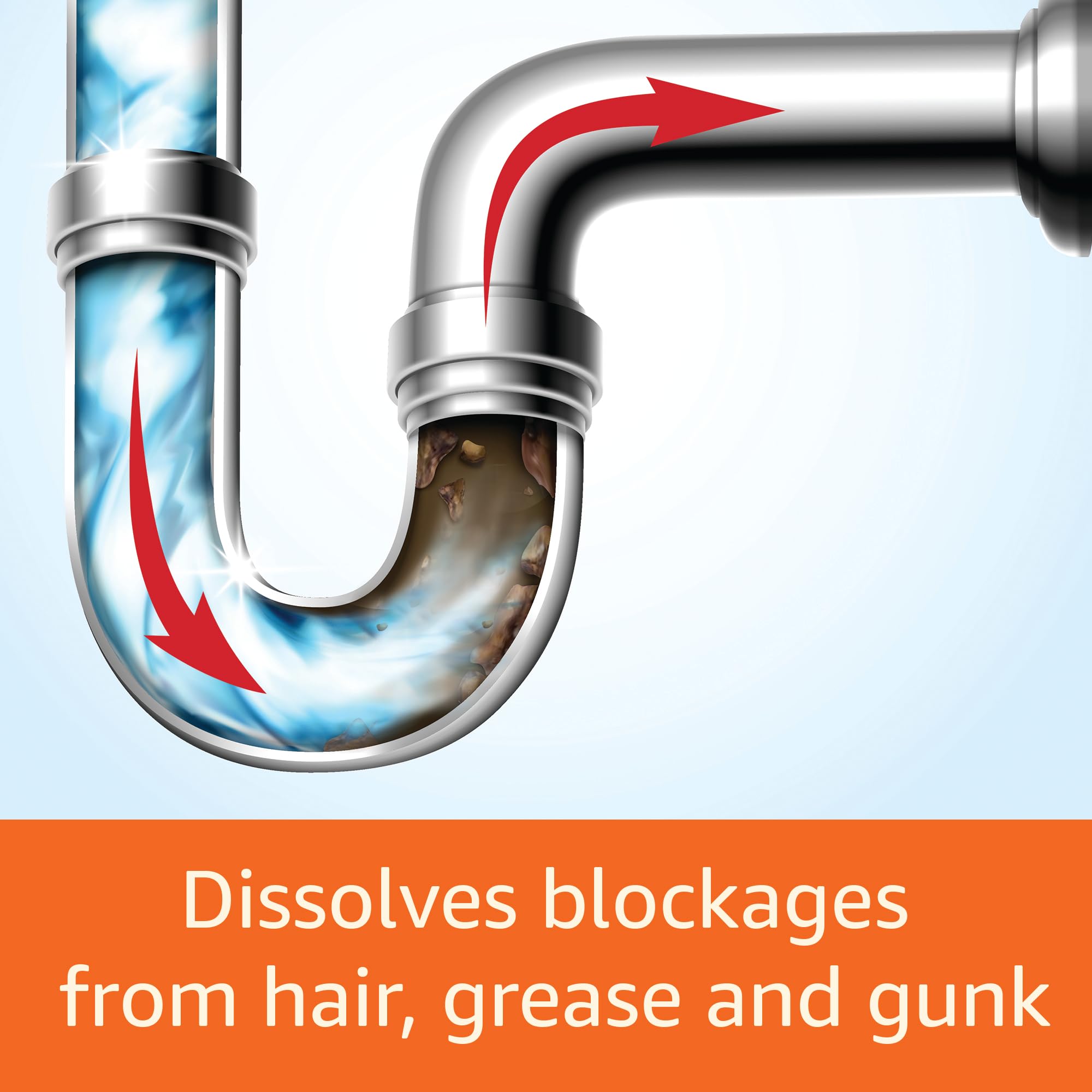 Amazon Basics Max Strength Gel phosphate-free formula protects pipe integrity
