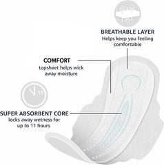 Amazon Basics Ultra Thin Pads with Flexi-Wings, breathable outer layer keeps skin dry.