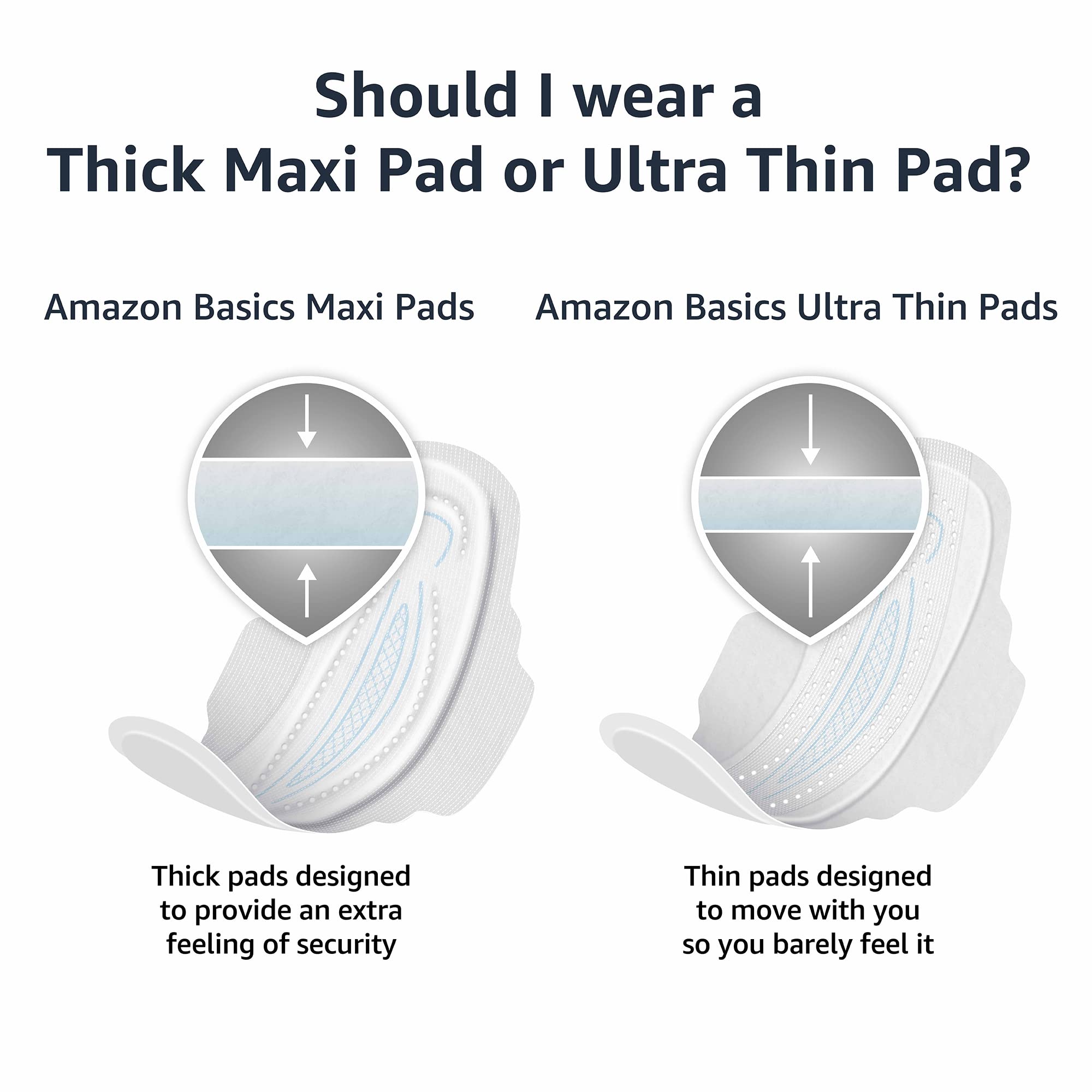 Amazon Basics Ultra Thin Pads with Flexi-Wings, wings secure fit for active days.