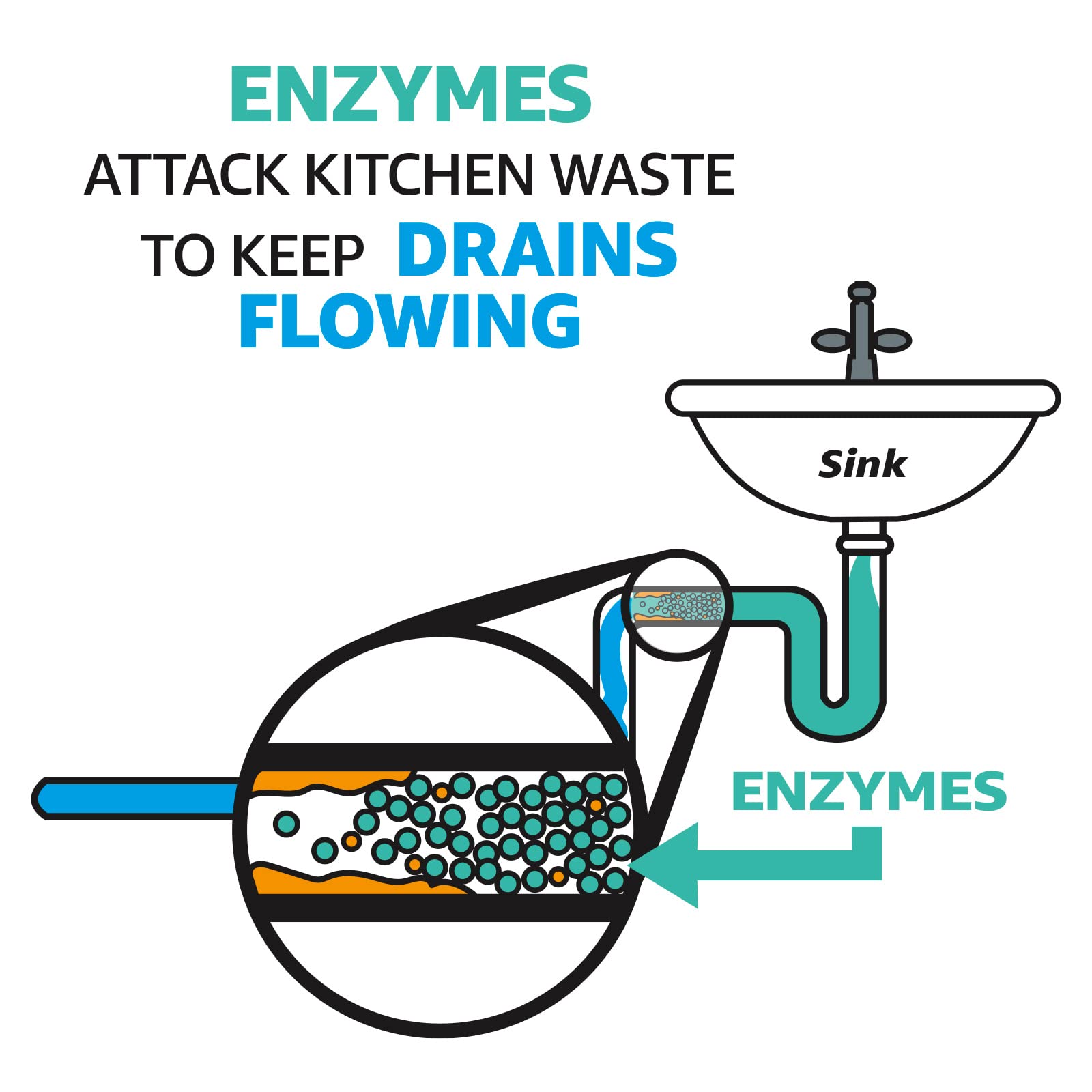 AmazonCommercial commercial cleaning application shows versatile use across surfaces