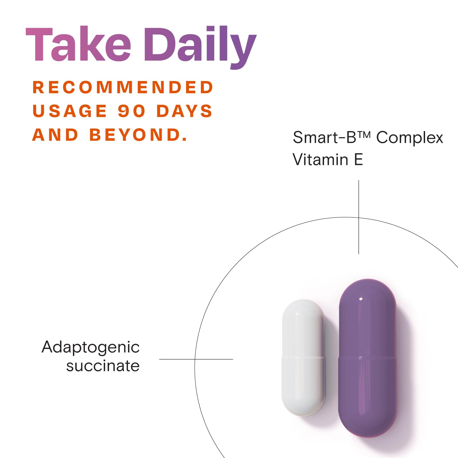Amberen clinical trials badge signaling safety and tolerability.