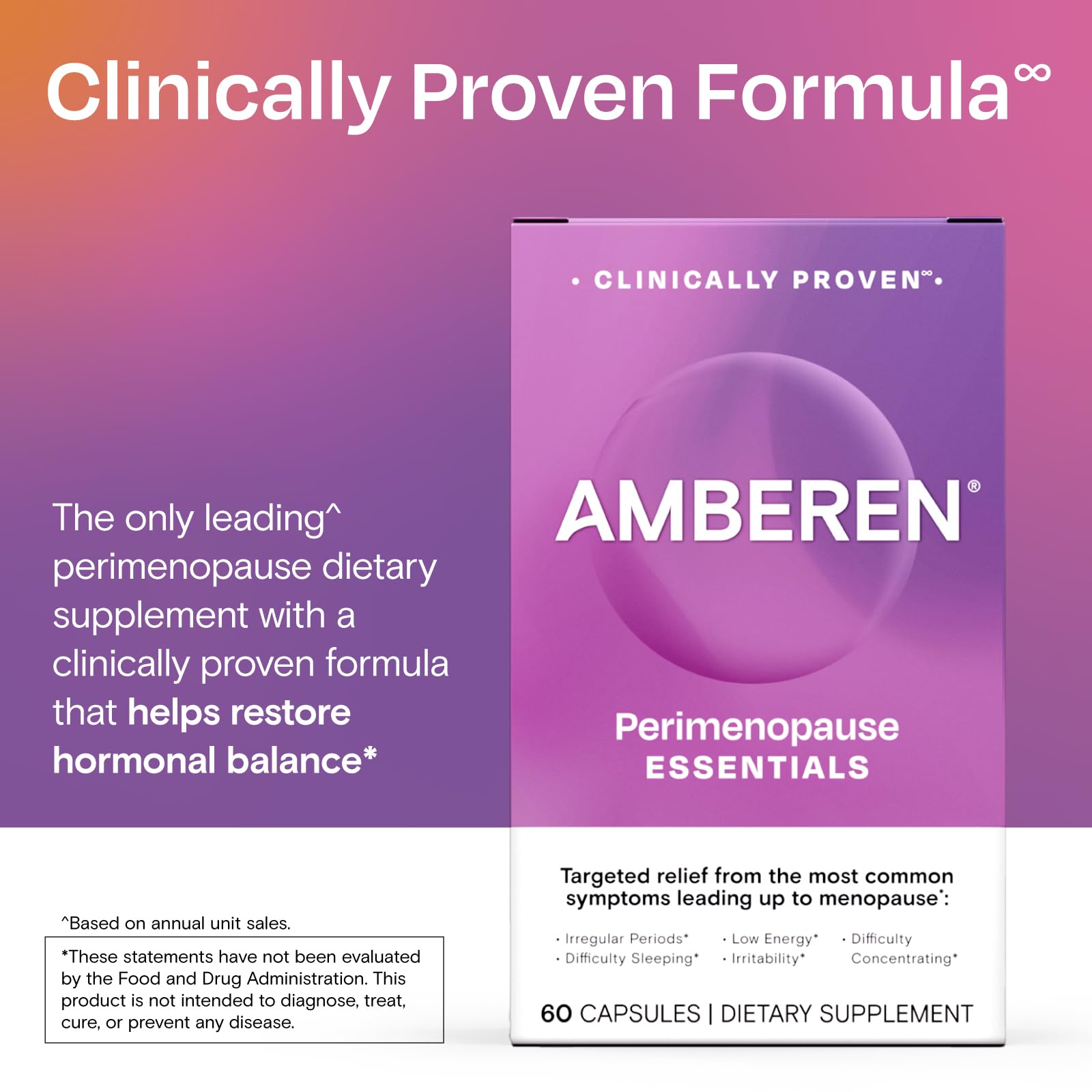 Amberen depiction of hot flashes and night sweats in everyday life.