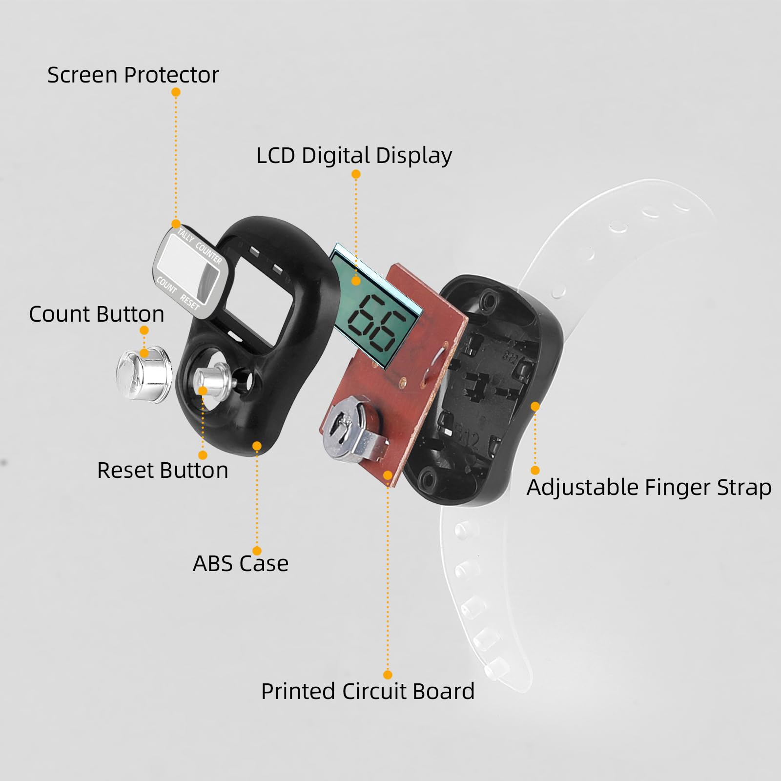 Amble two-button operation allows fast recording and quick reset.