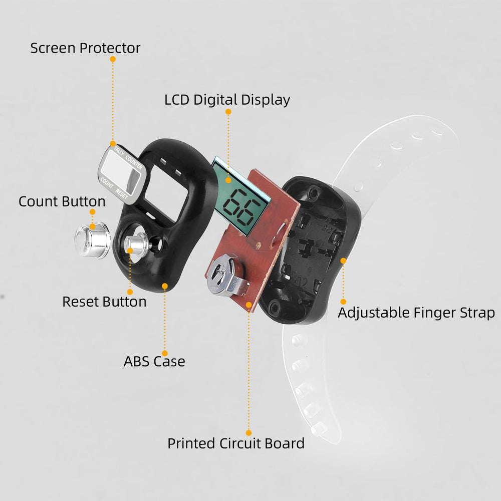 Amble two-button operation allows fast recording and quick reset.