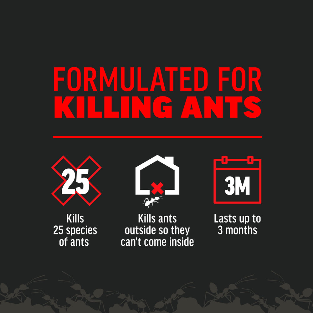 Perimeter use helps reduce intrusions near doors and windows