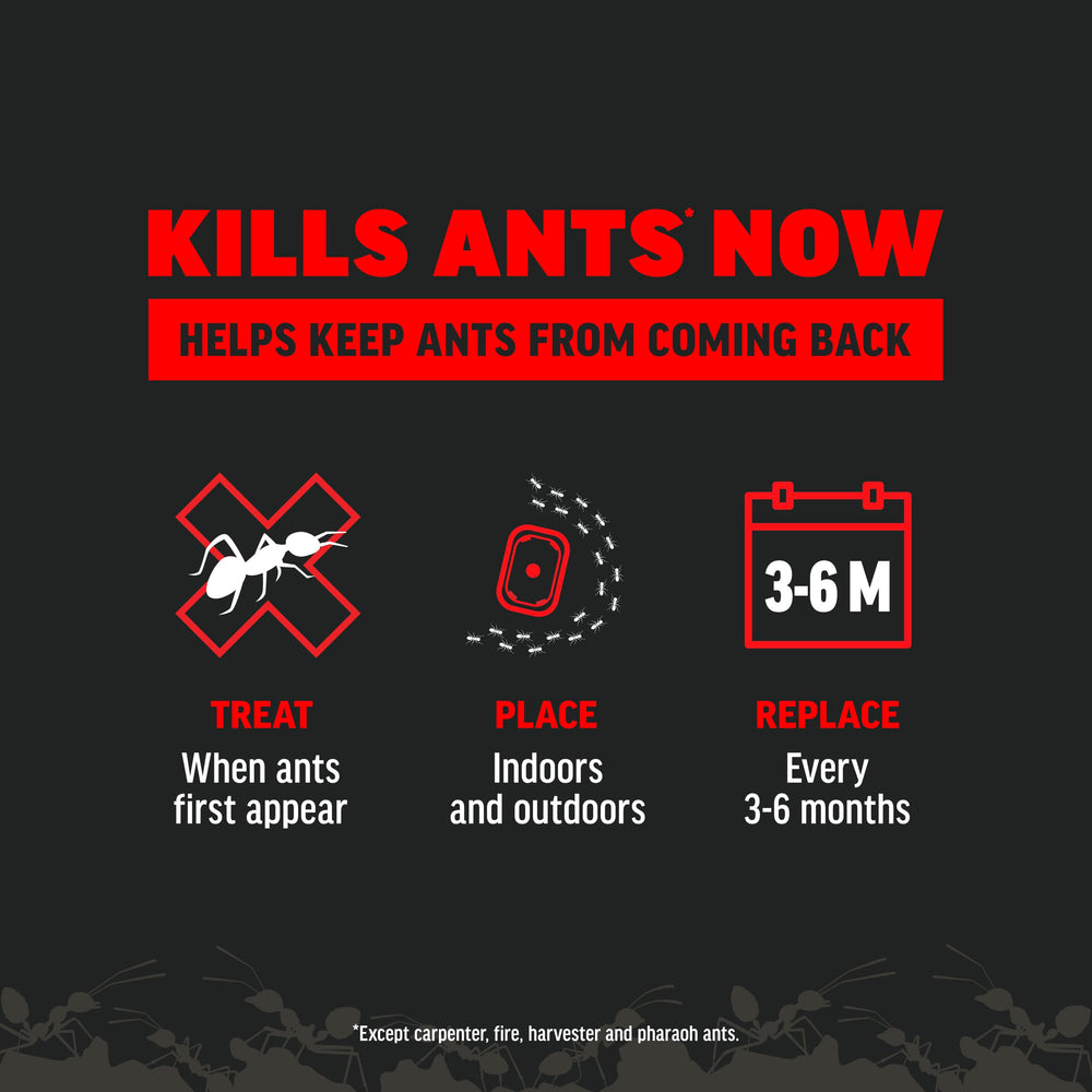 Amdro weather-resistant stakes endure outdoor conditions while targeting ants.