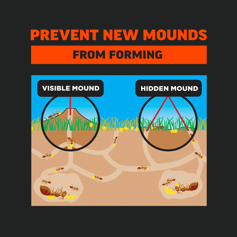 Amdro Fire Ant Killer is effective around lawns, flower beds, shrubs, and trees.