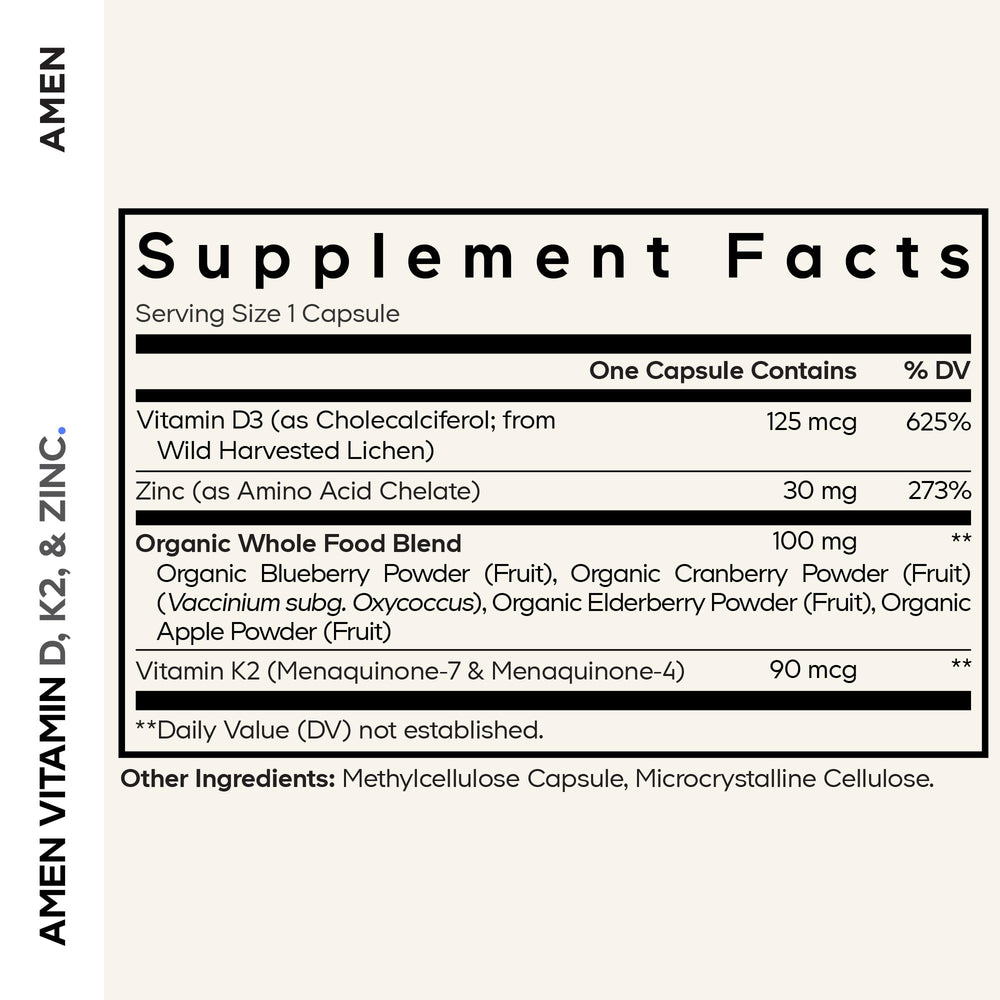 Amen D3 K2 Zinc capsules close-up showing compact vegan capsules