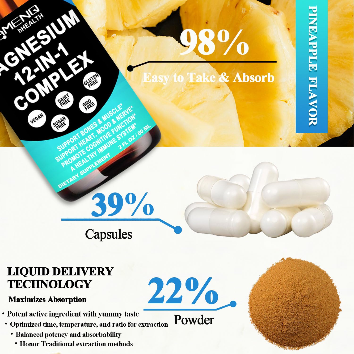AMENQ advanced liquid technology graphic highlighting faster absorption versus capsules.