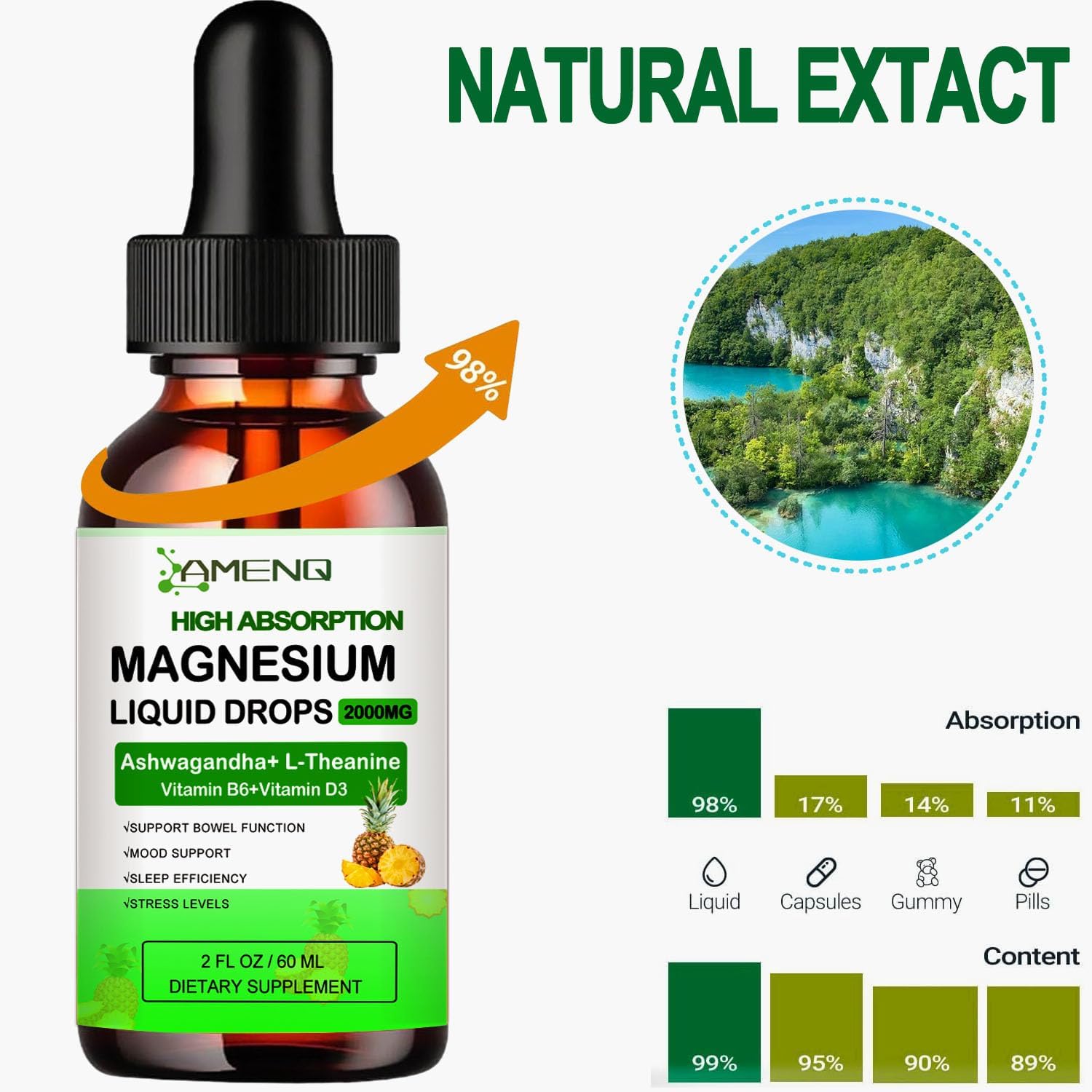 Absorption icon highlighting high bioavailability of AMENQ hHEALTH drops.