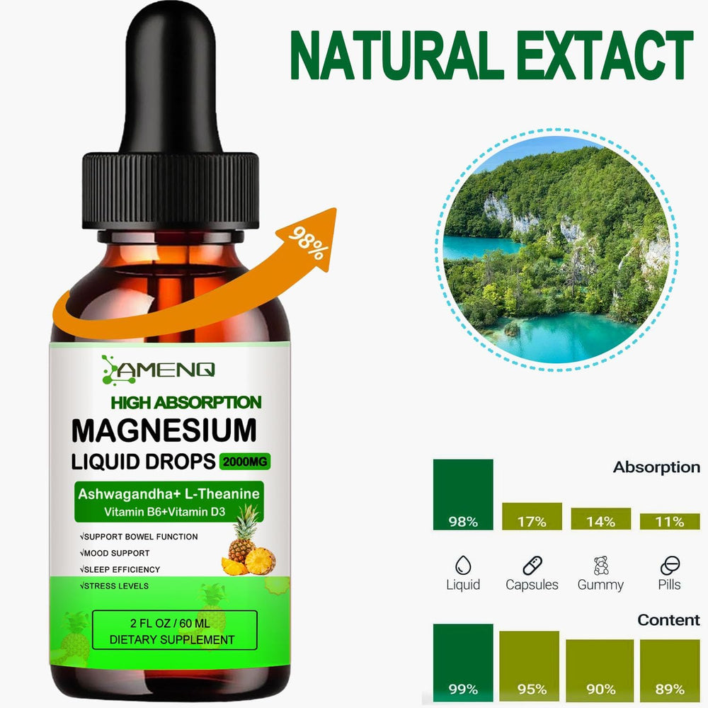 Absorption icon highlighting high bioavailability of AMENQ hHEALTH drops.