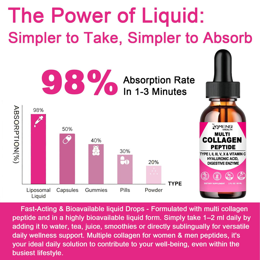 AMENQ hHEALTH drops mixed into beverage for convenient use.